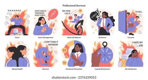 Professional burnout set. Young employee on fire at workplace. Office worker work-life disbalance, burning deadline and stress. Woman and man under job pressure. Flat vector illustration