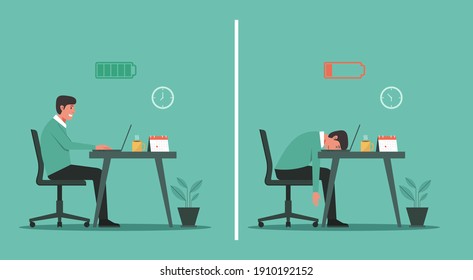 Professional burnout syndrome concept. Tired or exhausted man with full and low energy battery sitting at the office and working on laptop computer in workplace, flat vector illustration