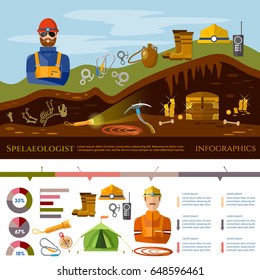 Professional cavers infographic industrial climbing cave exploration, elements of diger, cave explorer. Studying of underground tunnels and mines. Diggers infographic concept  