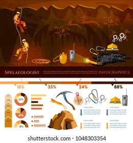 Professional cavers infographics, industrial climbing cave exploration vector illustration. Speleology spelunker infographic elements, study of underground caves 