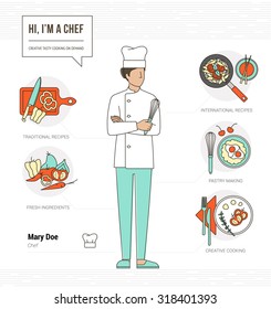 Professional chef infographic resume and skill and thin line female character