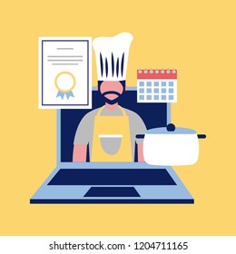 professional chef occupation