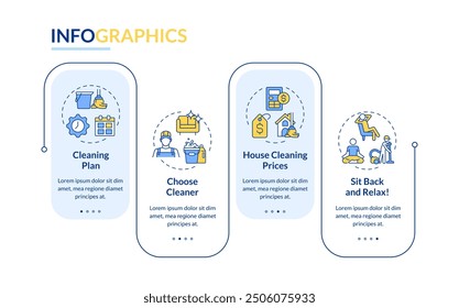 Professional cleaner rectangle infographic vector. House cleaning plan. Hiring housekeeper. Data visualization with 4 steps. Editable rectangular options chart