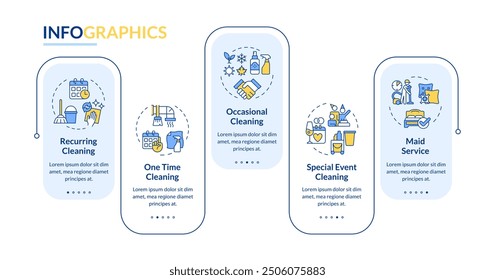 Professional cleaning services rectangle infographic vector. Maid service. One time, occasional. Data visualization with 5 steps. Editable rectangular options chart