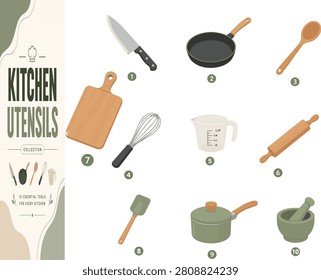 Professional collection of ten premium flat vector kitchen utensil illustrations including a chef knife, frying pan, wooden spoon, balloon whisk, measuring cup, rolling pin, cutting board, silicone spatula, saucepan, and mortar with pestle. Each object is designed with consistent proportions, clean geometric shapes, and solid colors, making the collection ideal for recipe websites, cooking blogs, restaurant branding, packaging, mobile apps, educational materials, presentations, printables, kitchen décor, social media graphics, and commercial design projects. Isolated on a white background for easy editing and broad creative use.