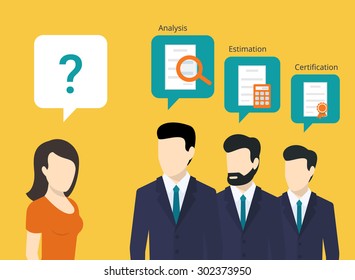 Professional consulting team and best solutions to the client