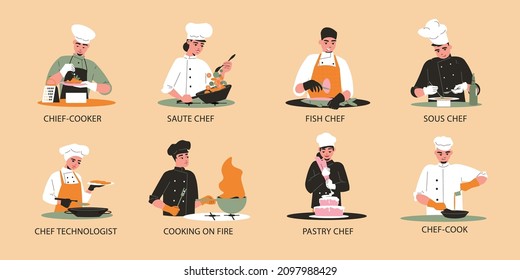 Professional cooking compositions flat set with saute chef sous fish pastry chef chef technologist characters isolated vector illustration