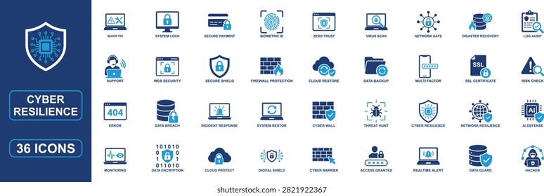 Professional cyber resilience and data security icon set featuring Zero Trust, AI defense, disaster recovery, encryption, firewall protection, cloud backup, incident response, risk assessment, secure access, authentication, and network security symbols. Ideal for cybersecurity websites, dashboards, SaaS, and enterprise applications.