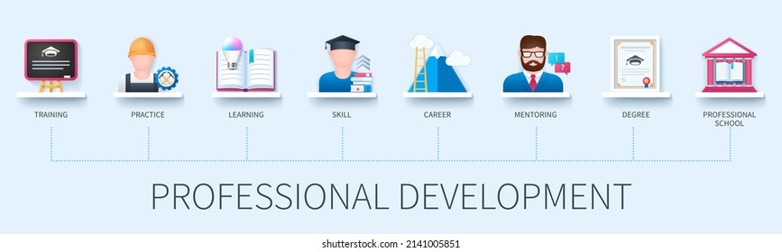 Professional development banner with icons. Training, practice, learning, skill, career, mentoring, degree, professional school icons. Business concept. Web vector infographic in 3D style