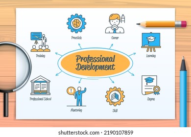 Professional Development Chart With Icons And Keywords. Training, Practice, Learning, Skill, Career, Mentoring, Degree, Professional School Icons. Web Vector Infographic