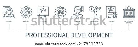 Professional development concept with icons. Training, practice, learning, skill, career, mentoring, degree, professional school icons. Web vector infographic in minimal outline style