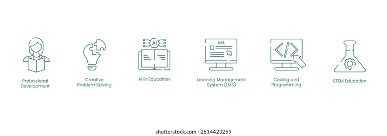 Professional Development and Educational Innovation for Skill Enhancement Vector Icons