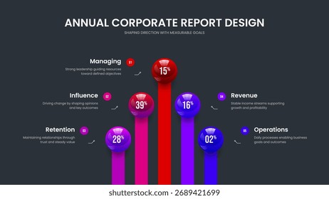 Ilustração de vetor de modelo de slide de desenvolvimento profissional. Introdução às vendas 5 Etapas Diagrama Apresentação Layout. Digital Launch Cinco Elementos Infográfico Slideshow Design.