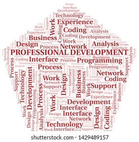 Professional Development word cloud. Wordcloud made with text only.