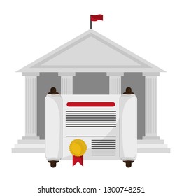 Professional education elements