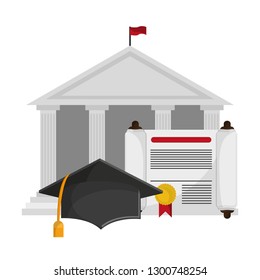 Professional education elements