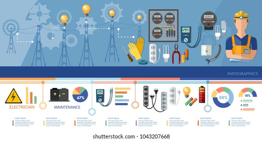 Professional electrician infographics. Electricity tools installation and repair electrical equipment presentation template vector 