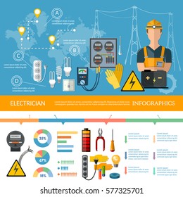 Plantilla de presentación de herramientas eléctricas para instalación y reparación de equipos eléctricos de infografía profesional