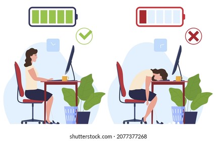 Professional emotional burnout syndrome set vector flat cartoon illustration. Exhausted female manager working at office laptop workplace and sitting at desk with head down. Low battery level