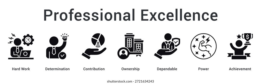 Icono de Web de Anuncio de excelencia de Profesional que muestra el trabajo duro y la determinación con la propiedad que conduce a logros poderosos.