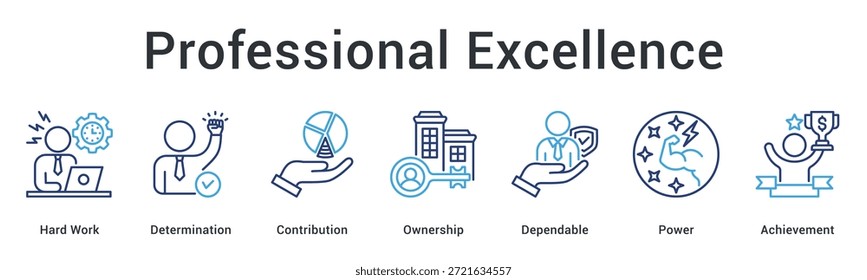 Icono de Web de Anuncio de excelencia de Profesional que muestra el trabajo duro y la determinación con la propiedad que conduce a logros poderosos.