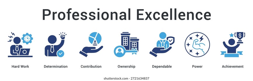 Icono de Web de Anuncio de excelencia de Profesional que muestra el trabajo duro y la determinación con la propiedad que conduce a logros poderosos.