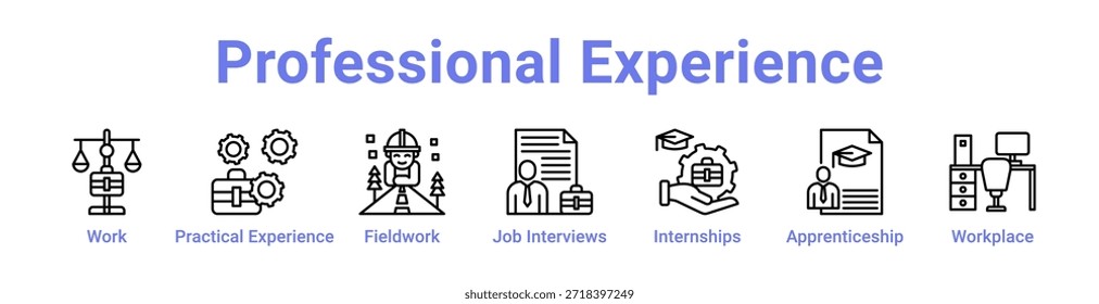 Profesional Experiencia icono Anuncio y colección