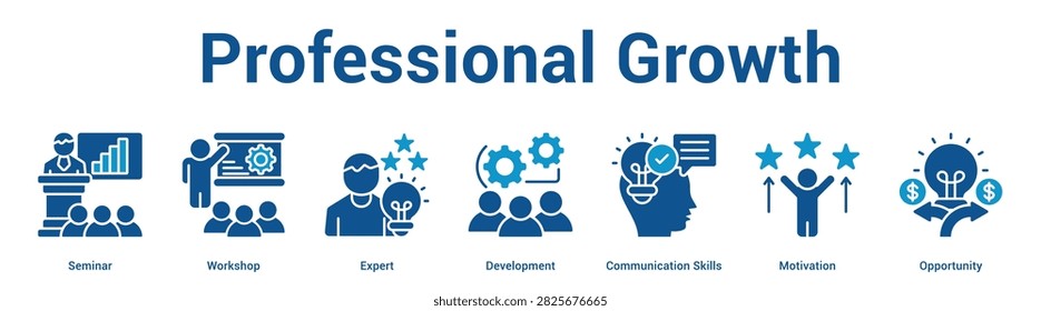 Professional Growth web banner icon set vector illustration concept for business with icon of Seminar, Workshop, Expert, Development, Communication Skil.
