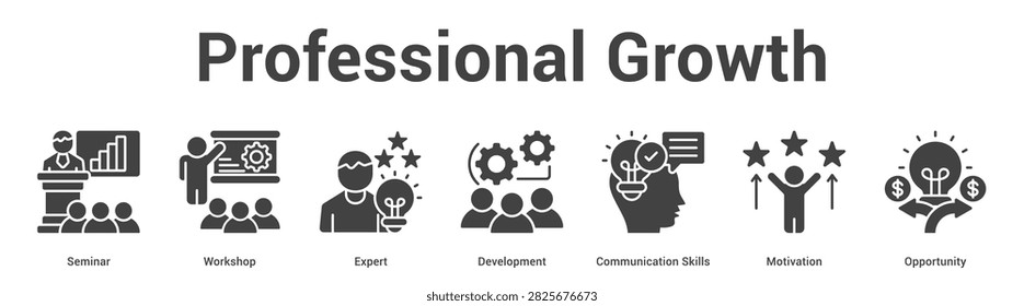 Professional Growth web banner icon set vector illustration concept for business with icon of Seminar, Workshop, Expert, Development, Communication Skil.