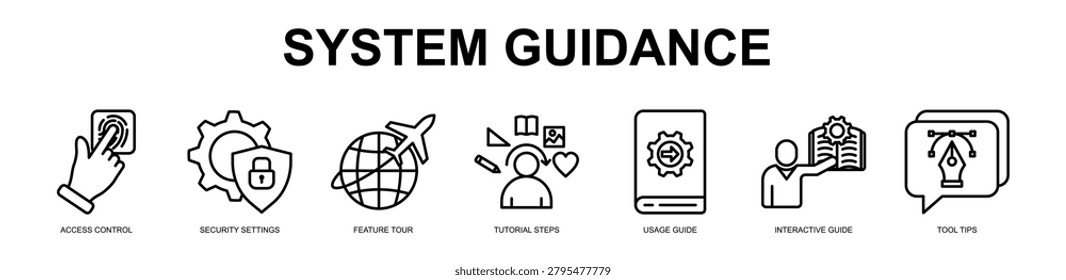 Professional guidance banners with tutorials, walkthroughs, feature tours, instructions, and usability assistance for digital products.