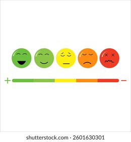Professional illustration of customer satisfaction level icons on a white background