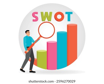 A professional individual examining a bar graph representing SWOT analysis with a magnifying glass, symbolizing business planning, strategy and development. Flat vector illustration 