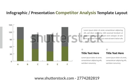 A professional infographic template for competitor analysis, featuring a stacked bar chart to compare various metrics and text sections for detailed insights and strategic planning.