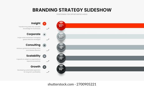 Professional Introduction 5 Step Diagram Slide Design. Company Visualization Slideshow Layout Vector Illustration. Business Review Five Element Graph Frame Template.