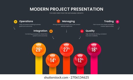 Introdução Profissional Cinco Elemento Gráfico Quadro Layout. Modelo de Slide de Gráfico de 5 Degraus da Exibição de Produtos. Ilustração de vetor de design de apresentação de slides de visão geral corporativa.