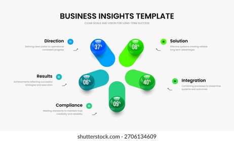 Introdução Profissional Cinco Opção Gráfico Slideshow Layout. Design de slides infográficos de 5 etapas para desempenho empresarial. Ilustração do vetor do modelo de quadro de estratégia empresarial.