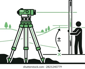 Professional land surveyor using precise equipment for topographic mapping and construction site assessment. Suitable for civil engineering projects.