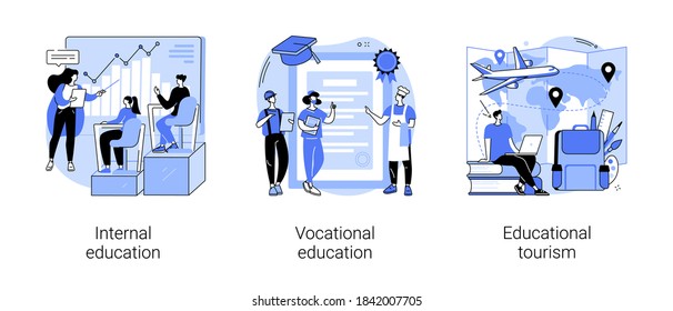 Professional learning abstract concept vector illustration set. Internal and vocational education, educational tourism, business coach, student group, education abroad, vacation abstract metaphor.