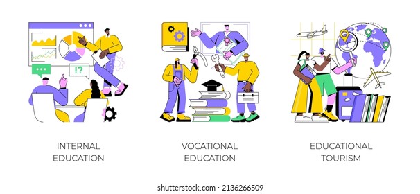 Professional learning abstract concept vector illustration set. Internal and vocational education, educational tourism, business coach, student group, education abroad, vacation abstract metaphor.