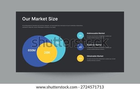 Professional market size slide presentation template featuring a modern TAM, SAM, and SOM analysis model. Ideal for displaying total addressable market, serviceable available market, and obtainable market share in business plans, startup pitch decks, and investor meetings.