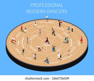 Professional modern dancers on parquet platform isometric flowchart on blue background vector illustration