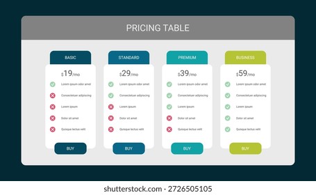 A professional and modern flat design pricing table template suitable for websites and applications. It clearly compares four subscription plans: Basic, Standard, Premium, and Business.