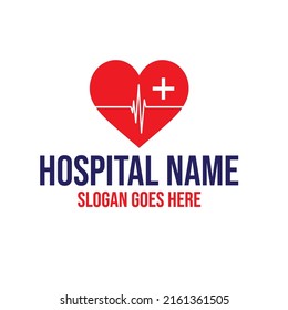 Professional, modern and unique logo design for hospital 