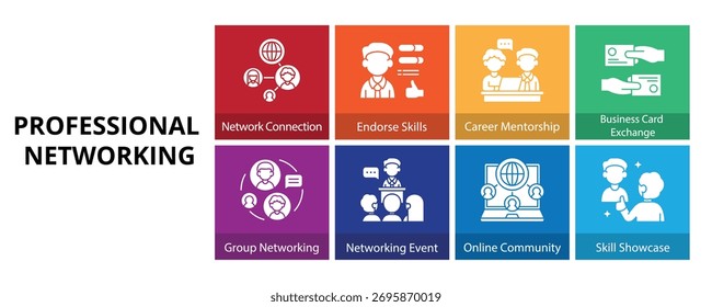 Professional Networking Glyph Solid Banner Web Icon Set Vector Illustration