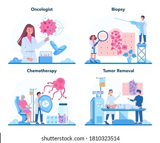 Professional oncologist set. Cancer disease diagnostic and treatment. Oncology chemotherapy, biopsy, tumor removal. Isolated flat vector illustration