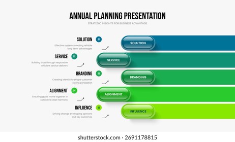 Professionelle Leistung 5 Schritt Diagramm Präsentationslayout. Einführung Diashow Design Vektor Illustration. Business Launch Five Option Infographic Frame Template.