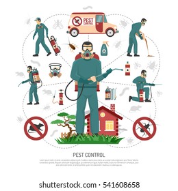 Professional pest control services experts handling all aspects of pest removal flat infographic advertisement poster vector illustration 