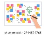 Professional planning session with colorful paper notes, creative idea generation, project management and strategy map