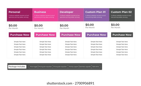 Professional pricing table design featuring five tiers Personal, Business, Developer, Custom Plan 01, and Custom Plan 02, displaying monthly cost and purchase buttons.