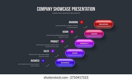 Professional Profile Five Option Diagram Frame Layout. Project Review 5 Element Infographic Presentation Template. Digital Solution Slide Design Vector Illustration.